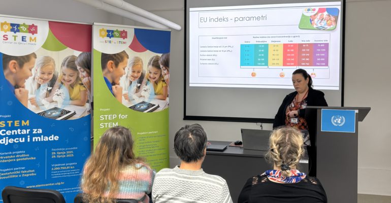 “Europski indeks kvalitete zraka” – stručno usavršavanje zaposlenika i volontera u projektu