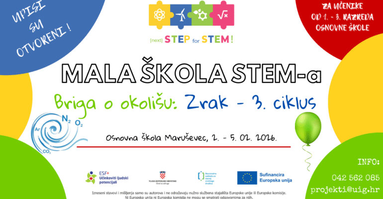 Otvoreni upisi u 3. ciklus Male STEM škole „Briga o okolišu: Zrak“